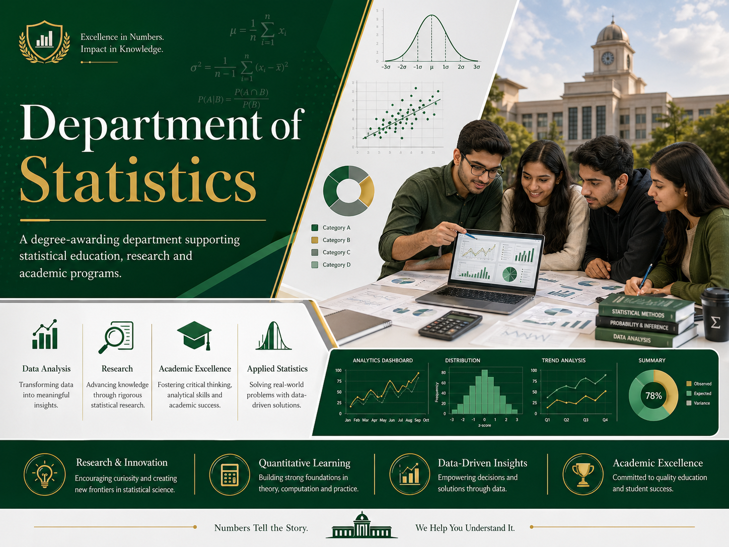 Department of Statistics